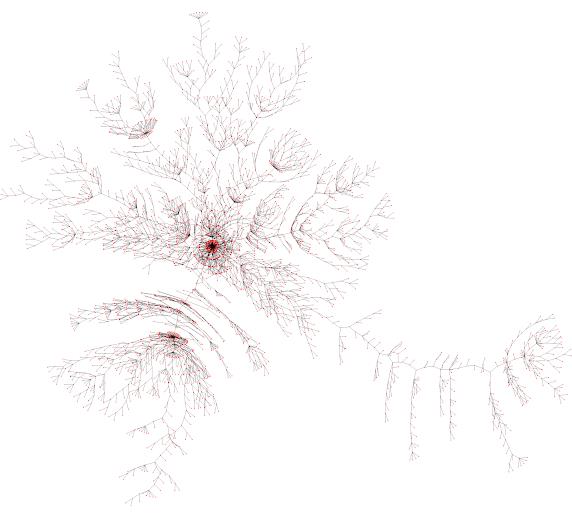 2020 sgs random graphs proposal hofsatd.2018.12